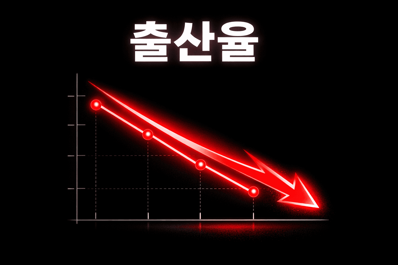 도시화와 출산율 감소의 상관관계